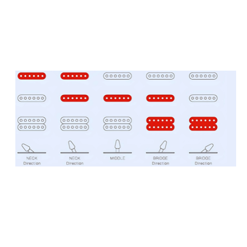 Enya Inspire Electric Smart Guitar in Midnight Grey