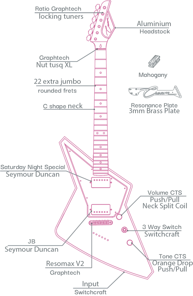 Cream Voltage Metal Guitar in Black Nightmare with Gig Bag
